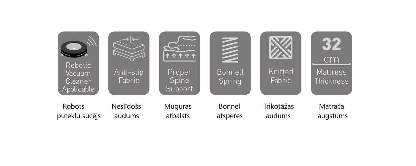 Matracis Glazos 90/120/140/160/180/200 x 200 cm - N1 Home