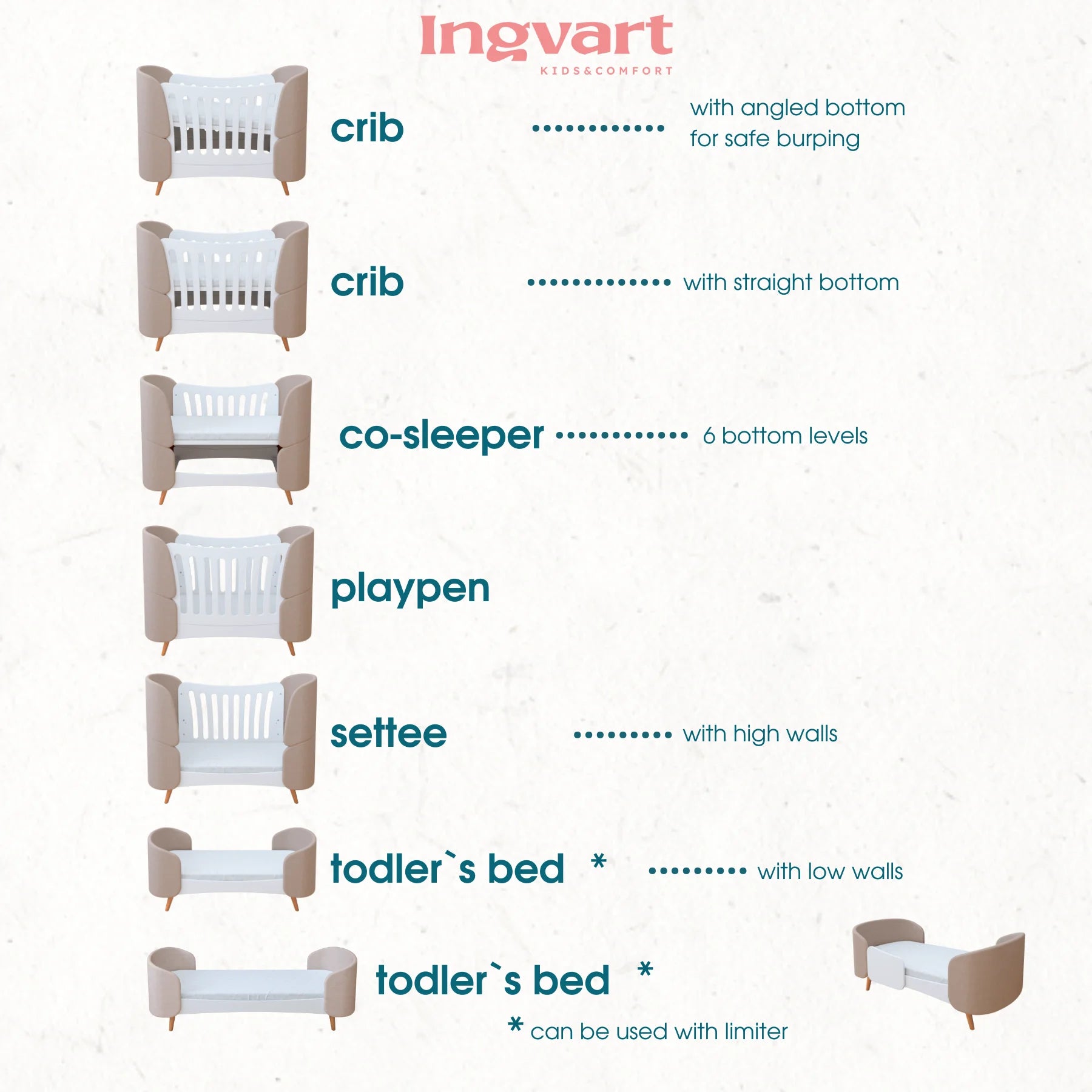 Ovāla bērnu gultiņa Transformers Fly Bed velvet 145/104/66 cm violeta krāsa - N1 Home