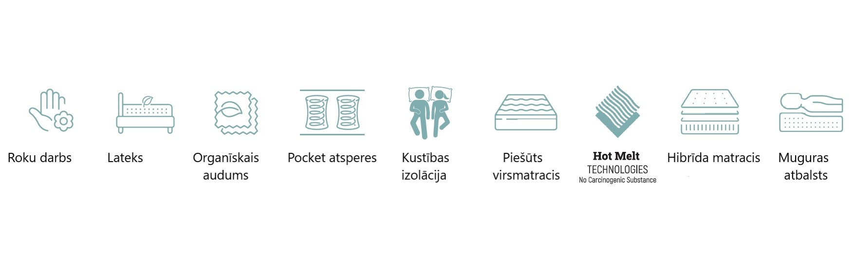 Matracis Caro 90;120;140;160;180/200 cm balts/grafīts - N1 Home