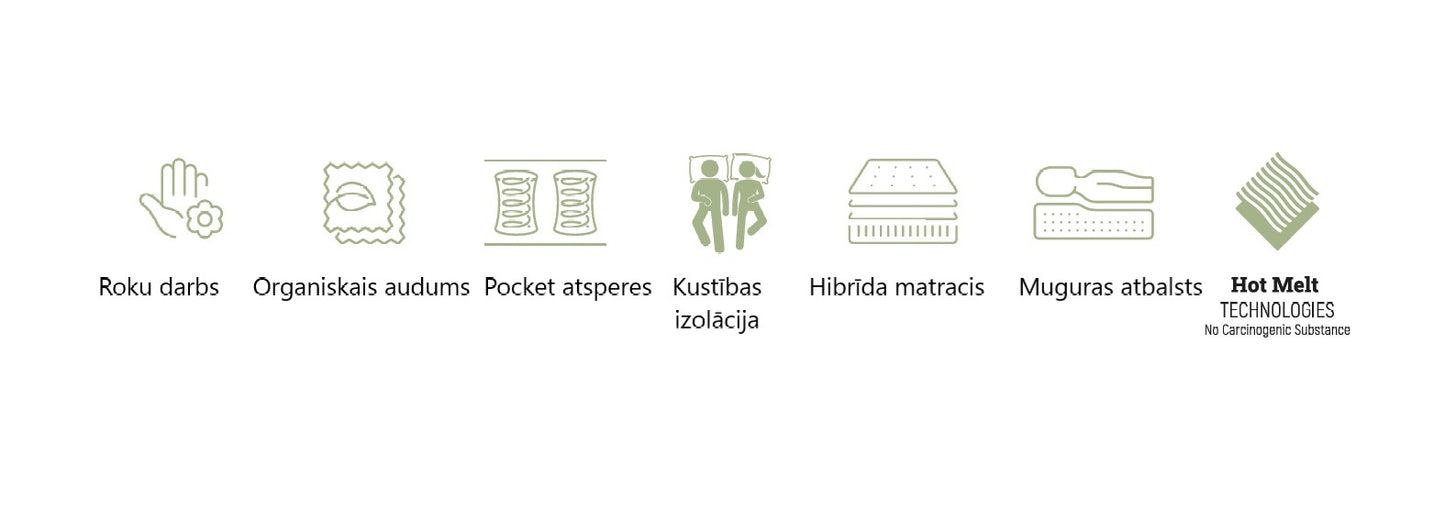 Matracis Dia 90;120;140;160;180;200/200 cm balts - N1 Home