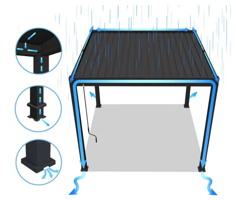 Elektriskā terases pergola Dele AUTOMATIC 3,6x4 ar LED apgaismojumu - N1 Home